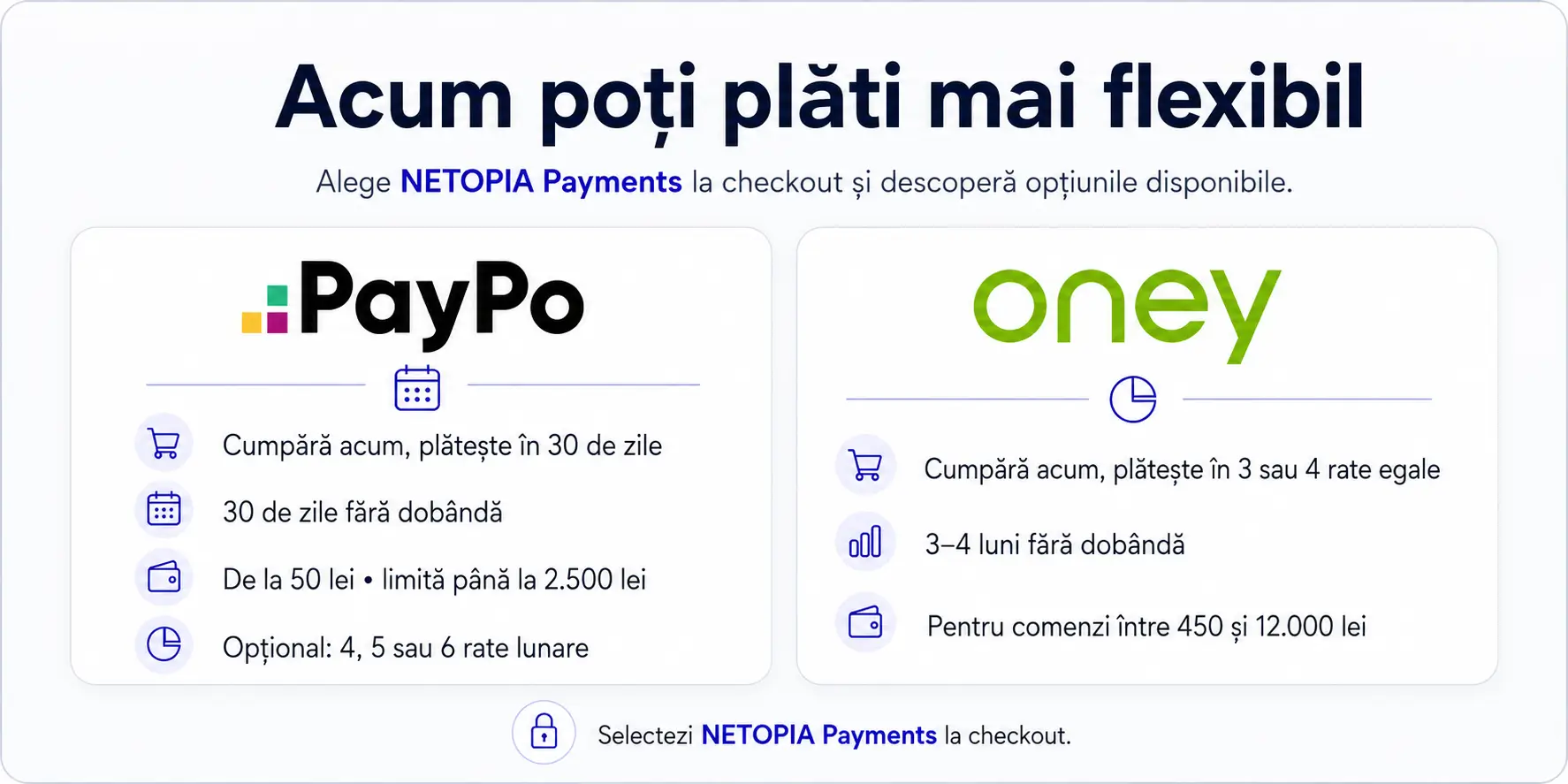 Plată flexibilă prin NETOPIA Payments - PayPo și Oney